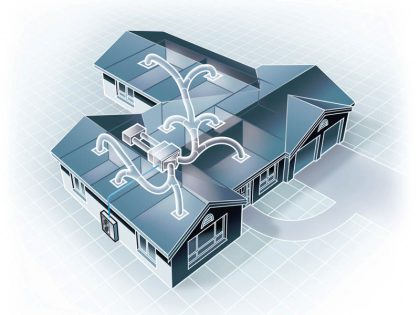 Gosford Air Conditioning 18 Gosford Air Conditioning 18